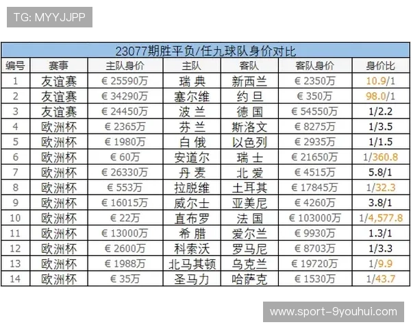 玩球波胆带单靠谱吗防骗避坑平台对比评测